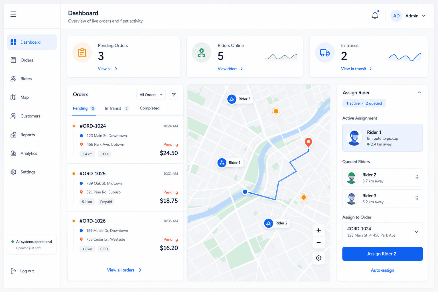 Dispatch admin dashboard showing orders and rider assignment